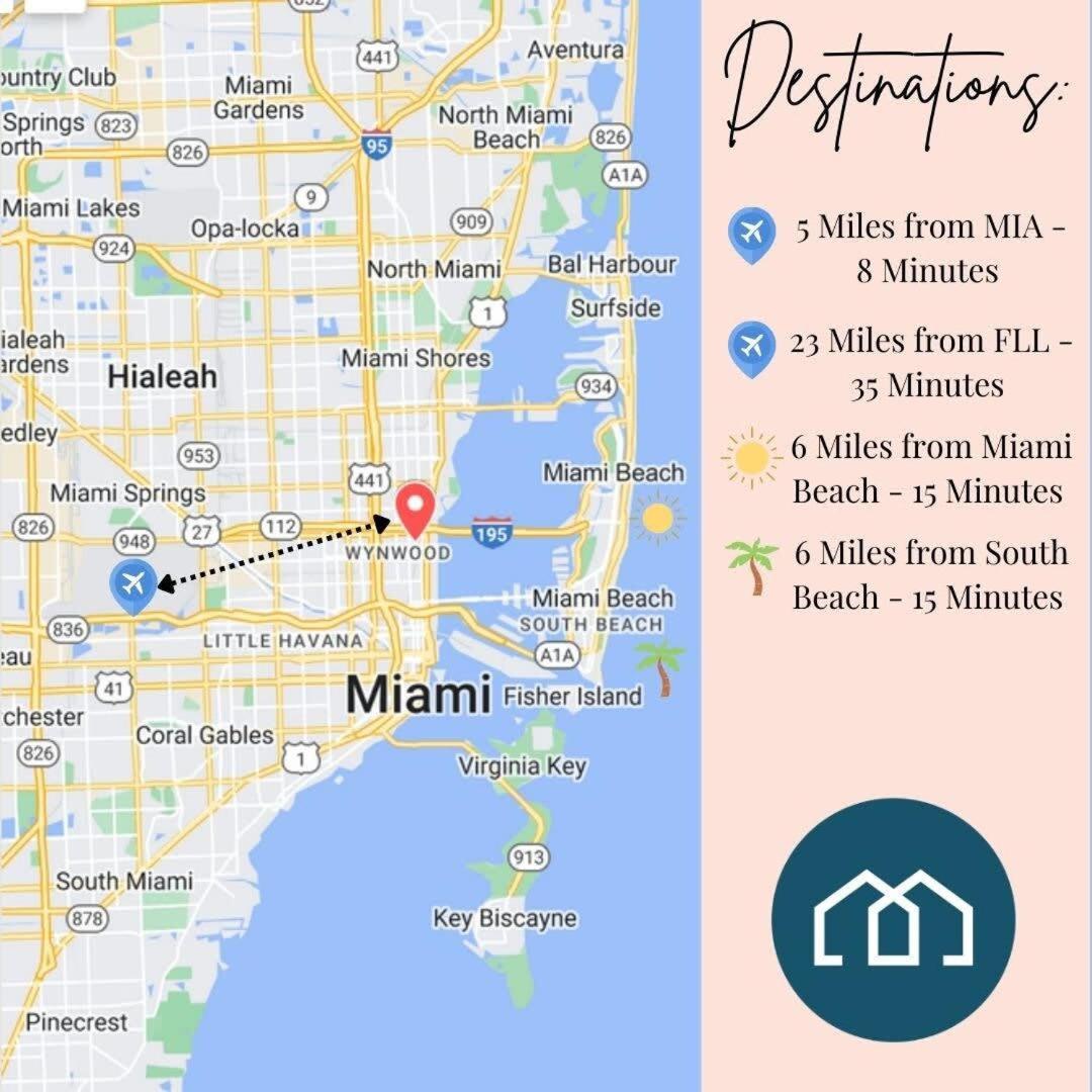 City Condo In Midtown Wynwood With Pool And Parking Μαϊάμι Εξωτερικό φωτογραφία